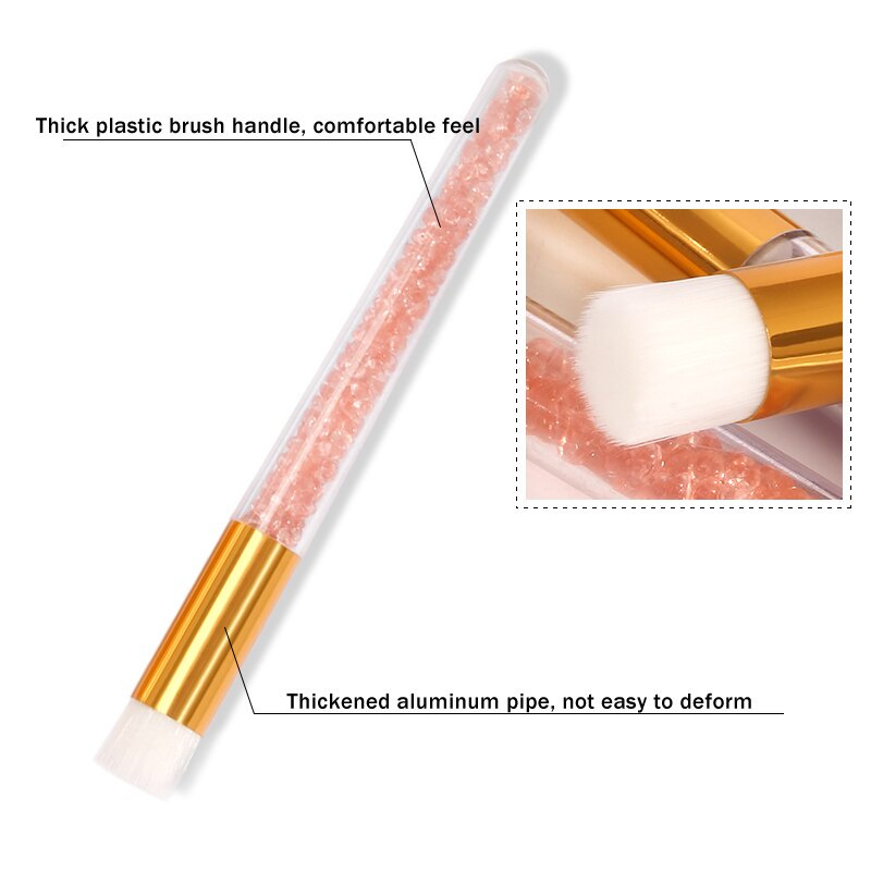 Набор для чистки ресниц: шампу – обзор и цена Eyelash Extension Wash Kit