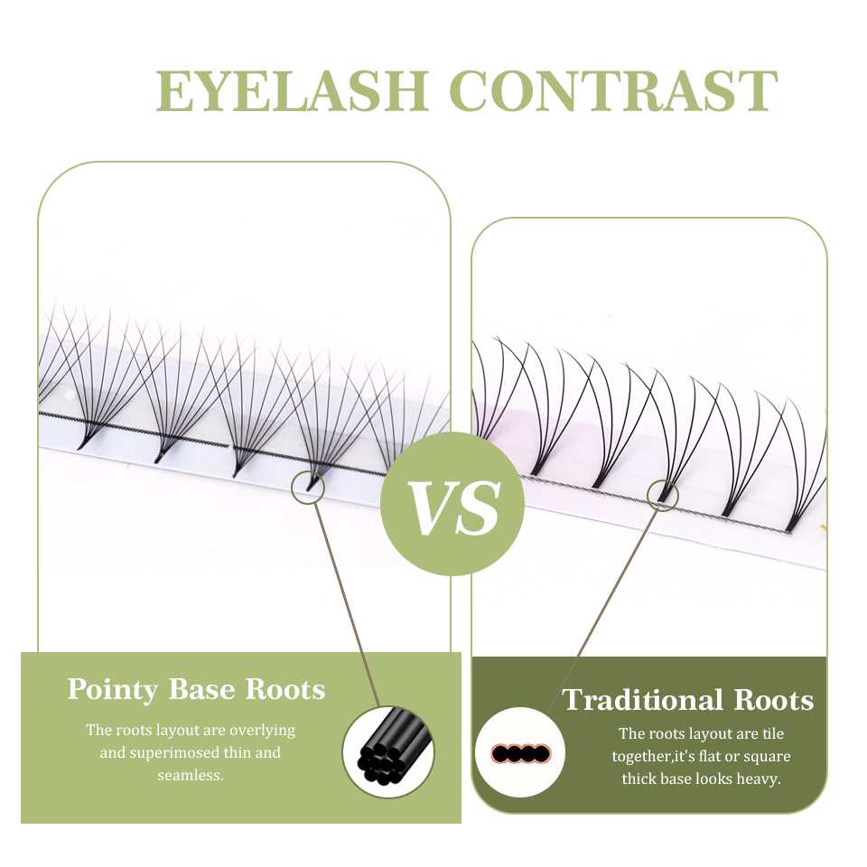 Новые готовые пучки ресниц Las – обзор и цена Eyelash Extension Korea Natural