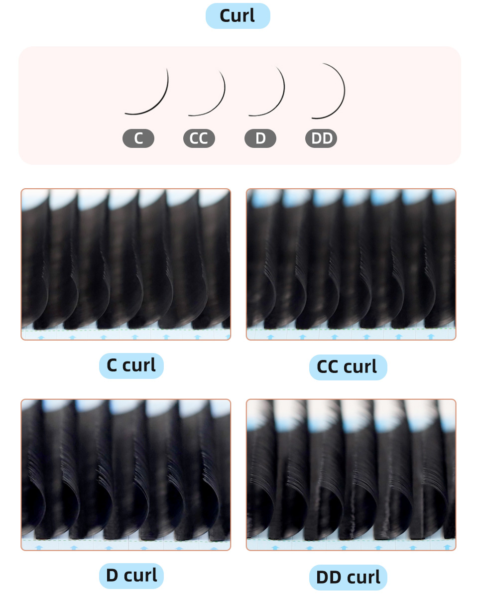 Наращивание ресниц AGUUD J B C – обзор и цена Eyelash Extension Korea Natural