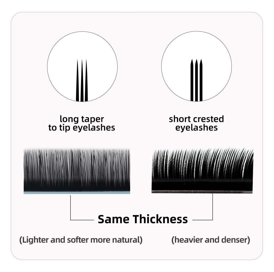 Наращивание ресниц AGUUD J B C – обзор и цена Eyelash Extension Korea Natural