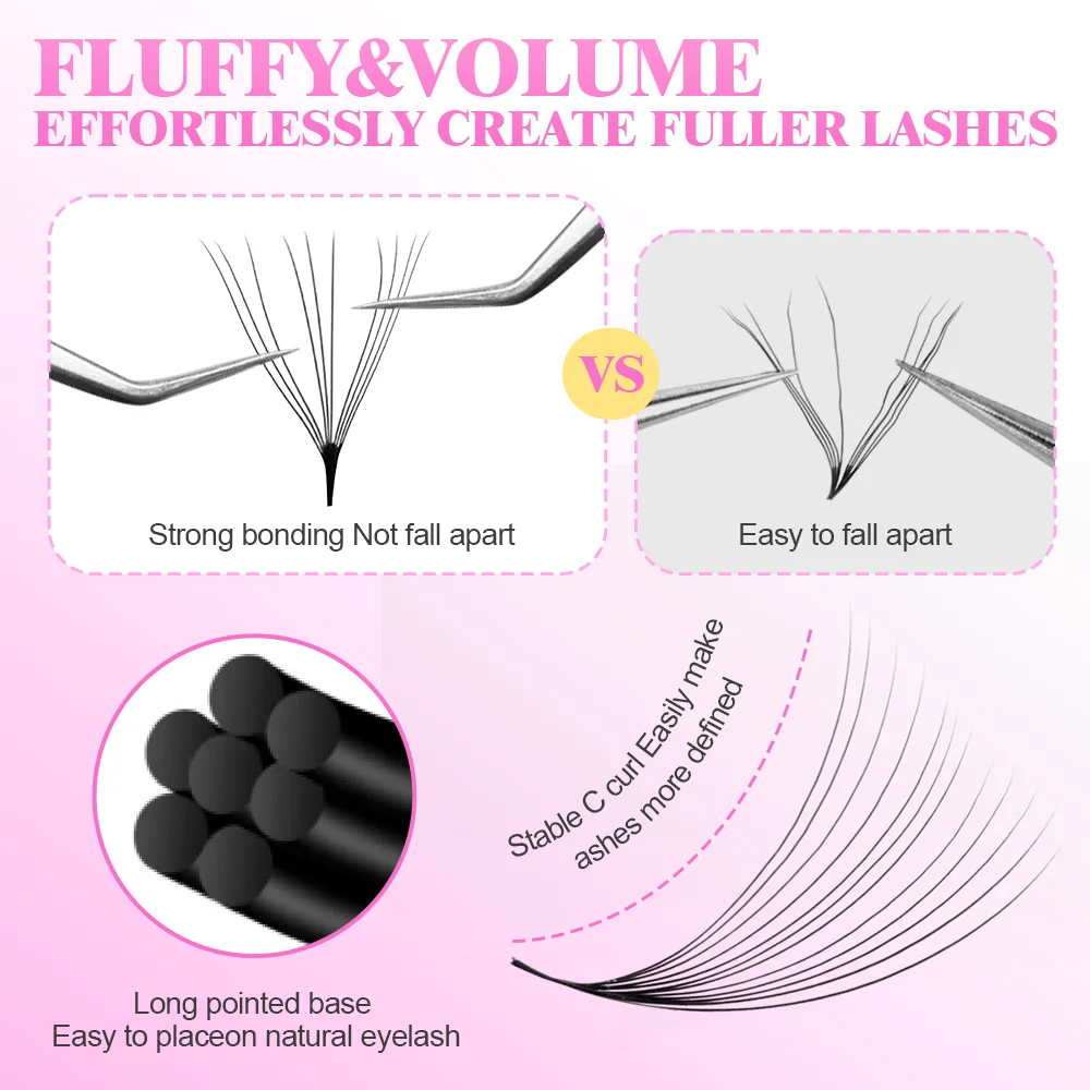 Накладные ресницы MAYOOC 800Fa – обзор и цена Eyelash Extension Logo