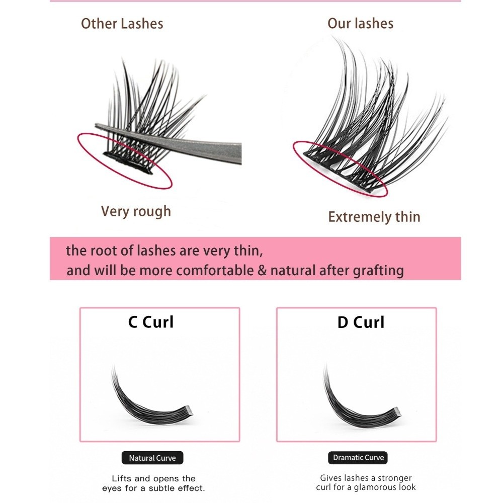 Набор для самостоятельного нар – обзор и цена Eyelash Extensions