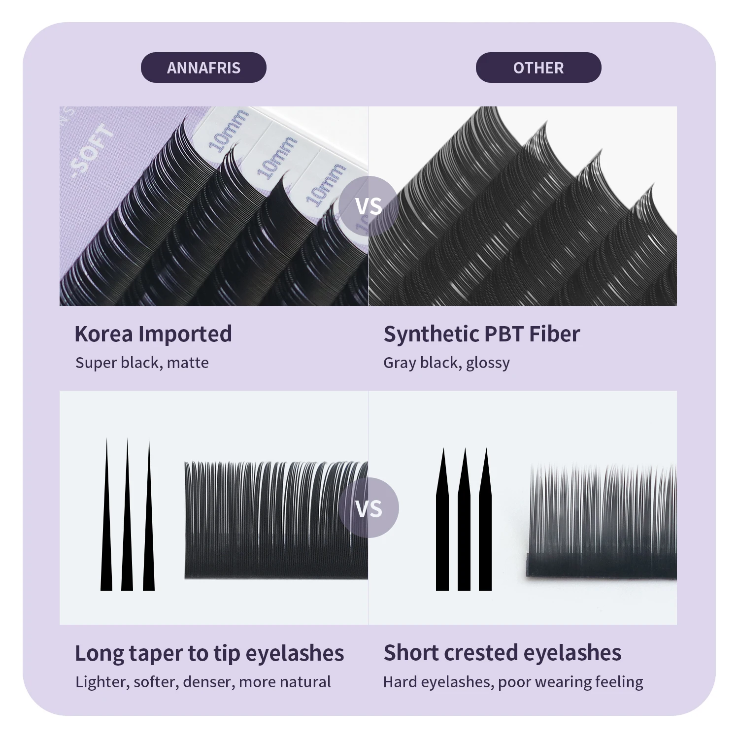 Классические фотообои ANNAFRIS – обзор и цена Eyelash Extension Korea Natural