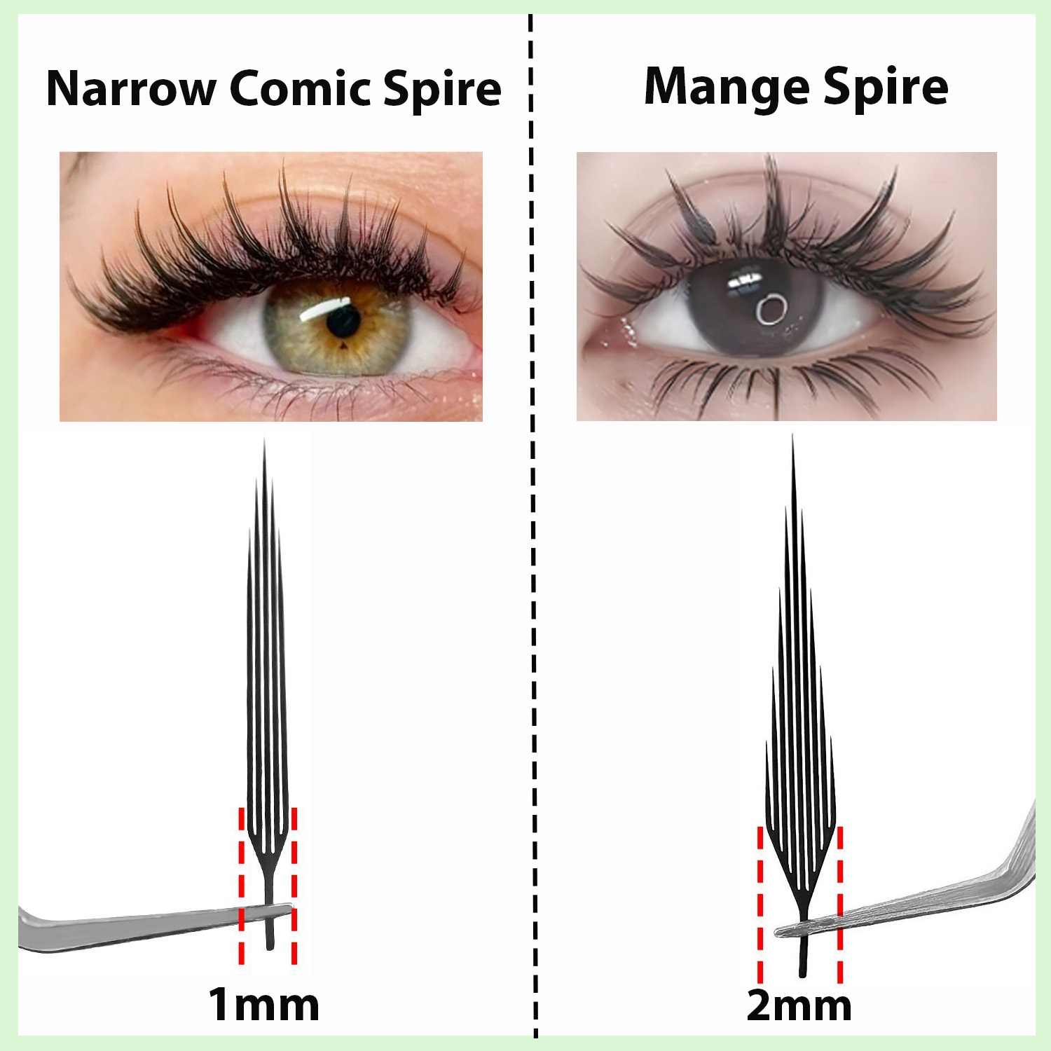 Новые накладные ресницы MIOFIA – обзор и цена Funny Eyelash Extension